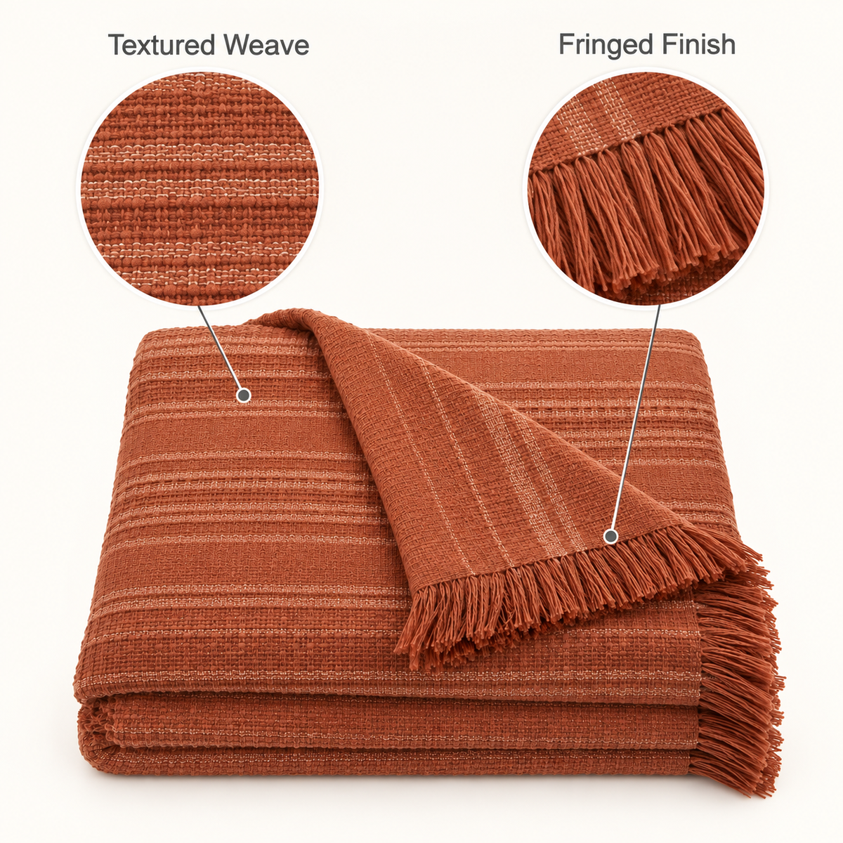 Terracotta Textured Woven Throw Blanket 50 x 60 Inch